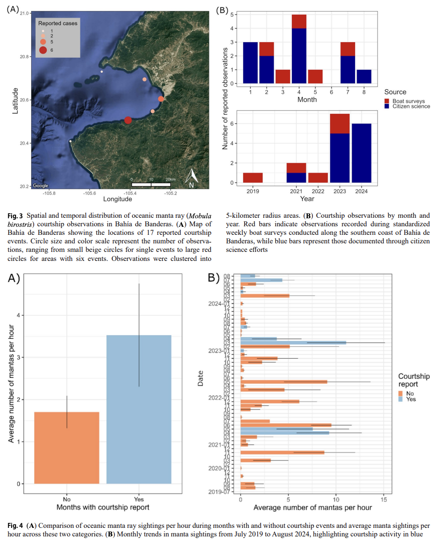 Fonseca-Ponce_et al_20263.png