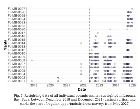 Gordon et al _2026_5.png