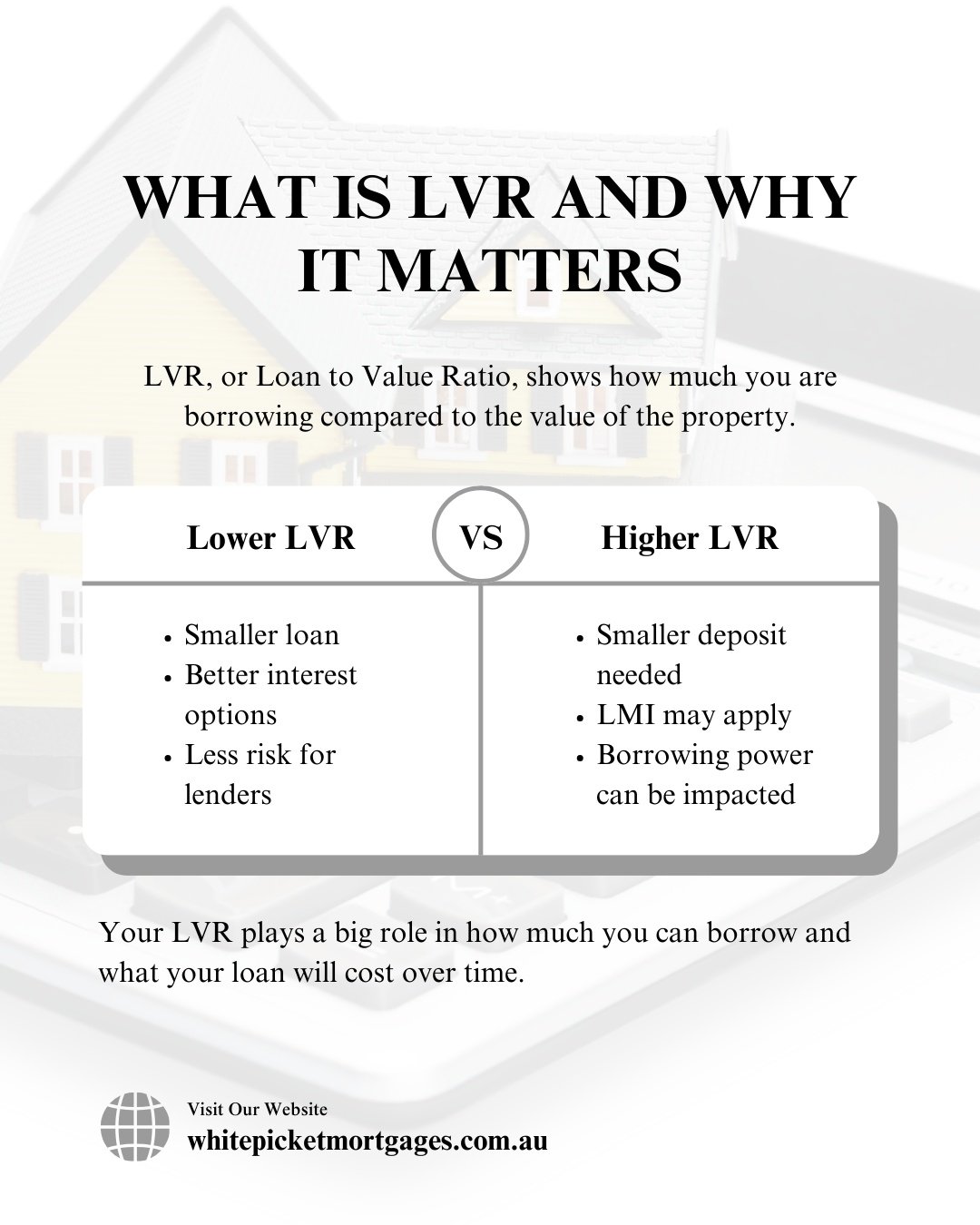 LVR is one of the most important numbers when buying a home, especially for first home buyers.

It affects your deposit, your loan options, and whether LMI applies.

Understanding your LVR early can help you make better decisions and avoid surprises 