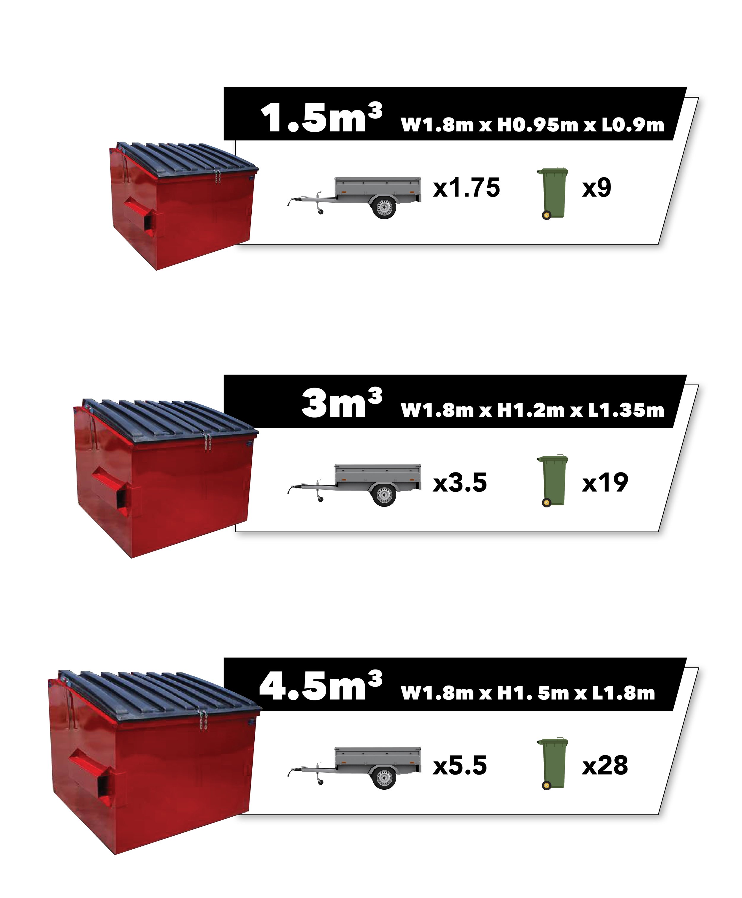 FRONT LIFT BINS — Albany Skips