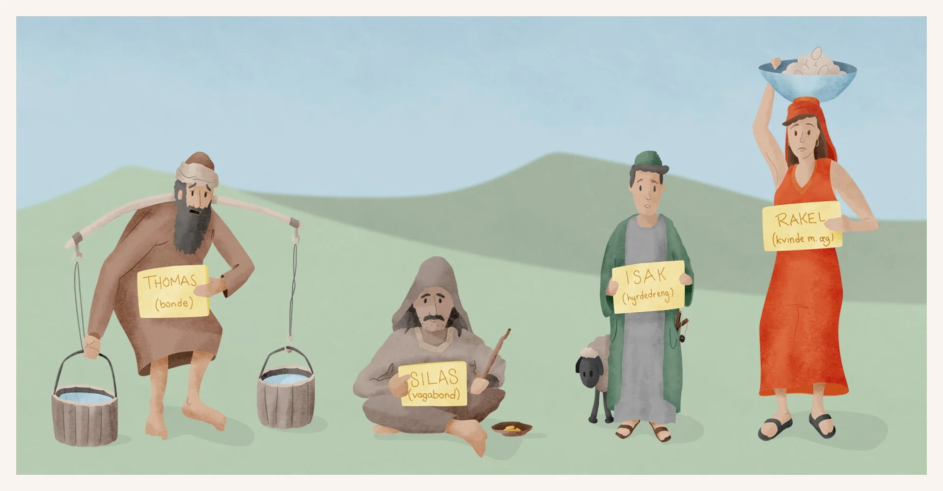 Illustrationer til interaktiv konfirmand-undervisning. Til Folkekirkens Udviklings- og Videnscenter.