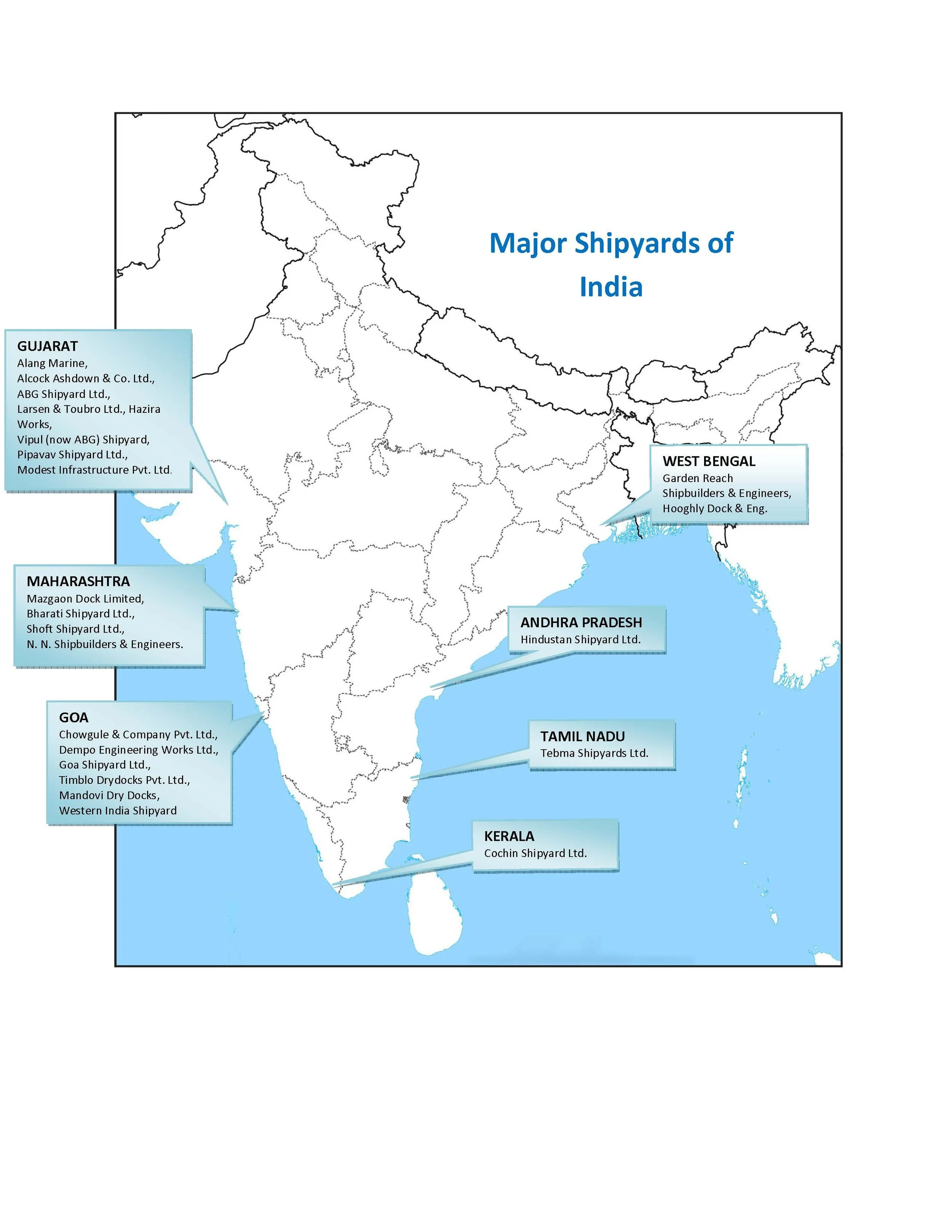 About — Shipyards Association of India