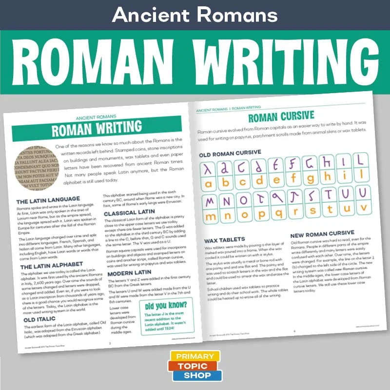 Writing In Ancient Rome Writing System Of Ancient Rome