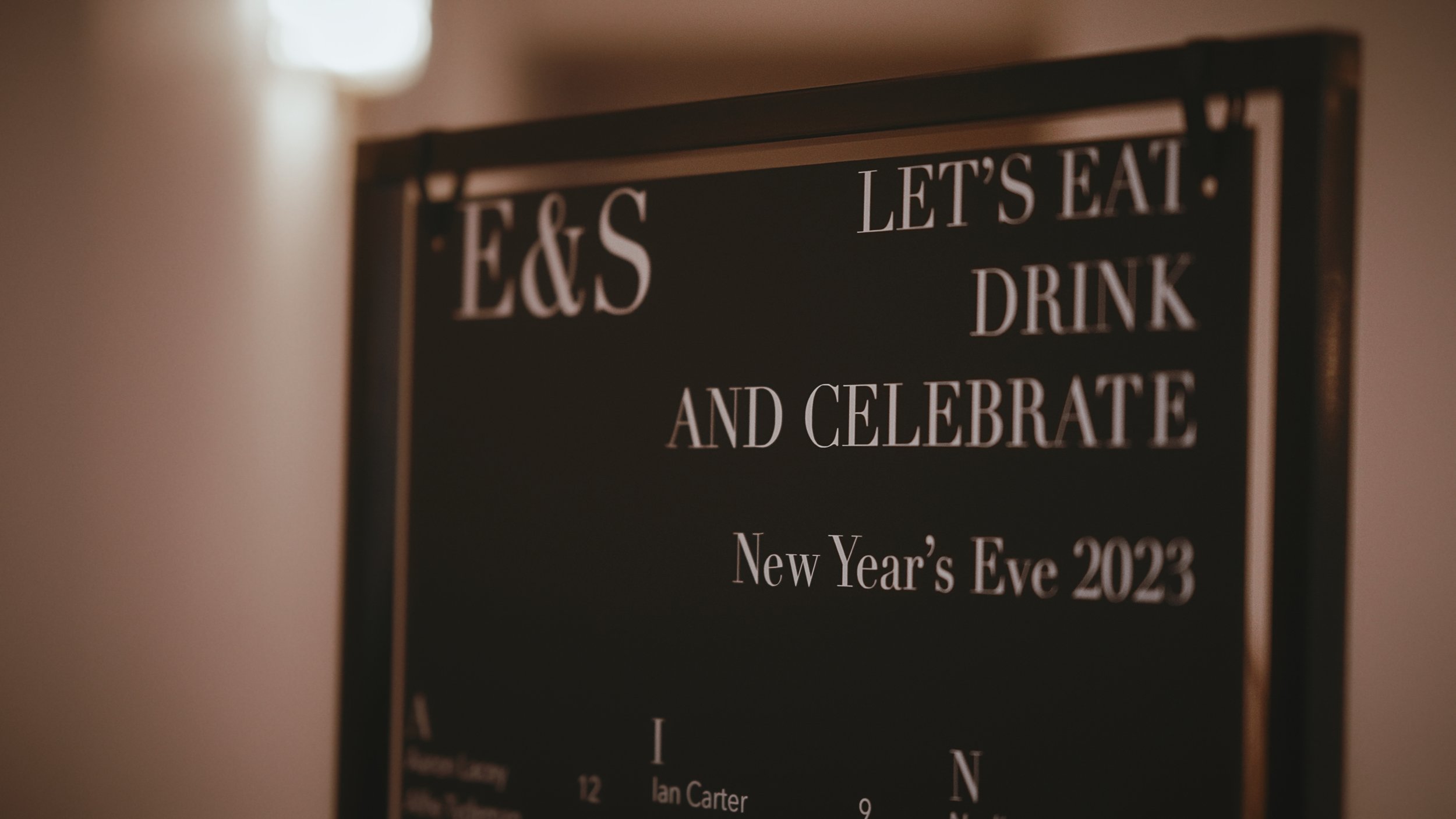 A luxury welcome sign at The Orangery, Maidstone from a New Years Eve black tie wedding.