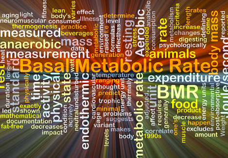 #whatwouldBillysay? Health Questionnaire Analysis