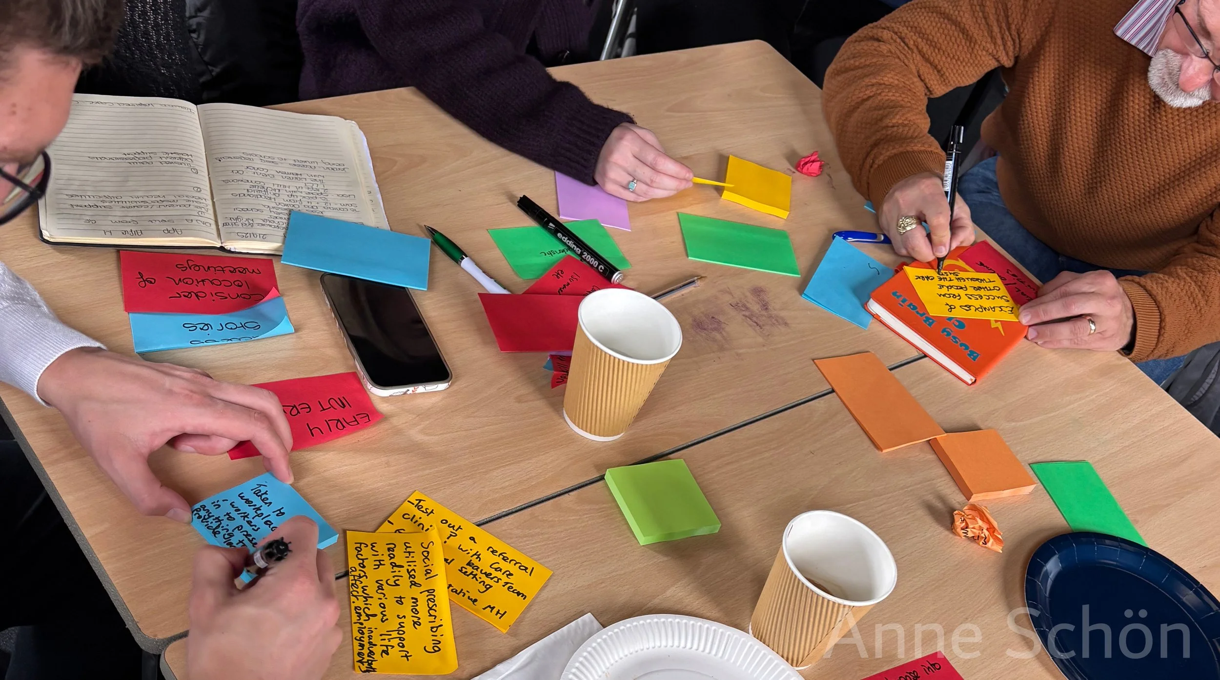 Im Rahmen des Projekts nahmen über 20 verschiedene lokale Akteure teil. Gemeinsam wurden Ideen entwickelt und priorisiert.