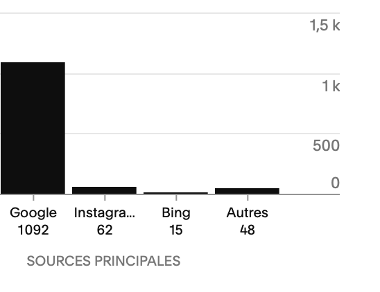 Capture d’écran 2025-10-02 à 16.46.09 2.PNG