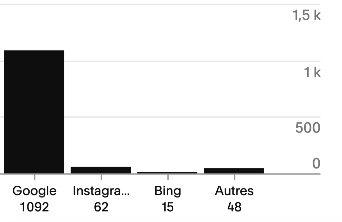 Capture d’écran 2025-10-02 à 16.46.56 2.PNG