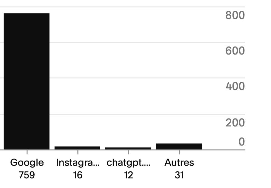Capture d’écran 2025-10-02 à 16.48.46 2.PNG