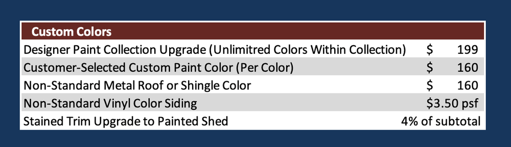Color Price Color Choices | Storage Sheds Options — Liberty Sheds