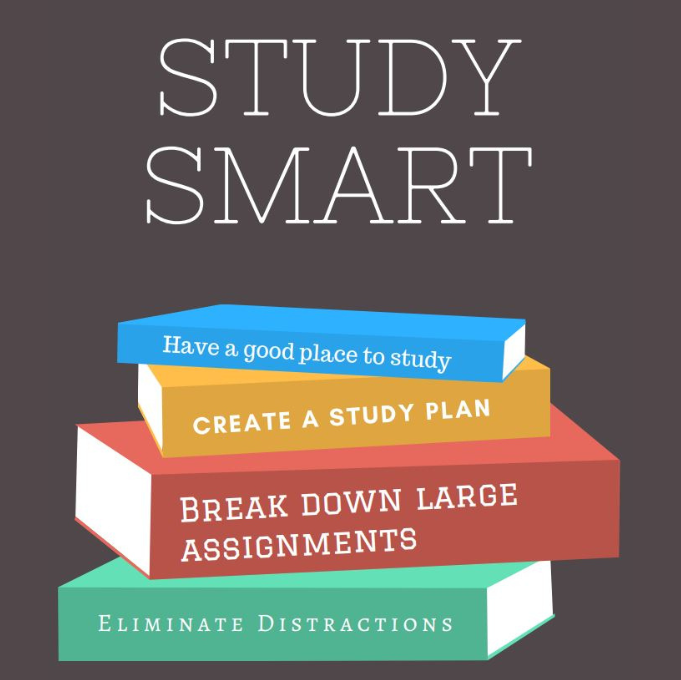 Study smart