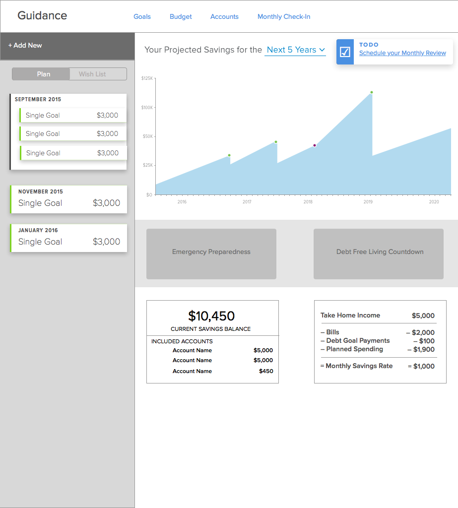 CTA for Month In Review.png
