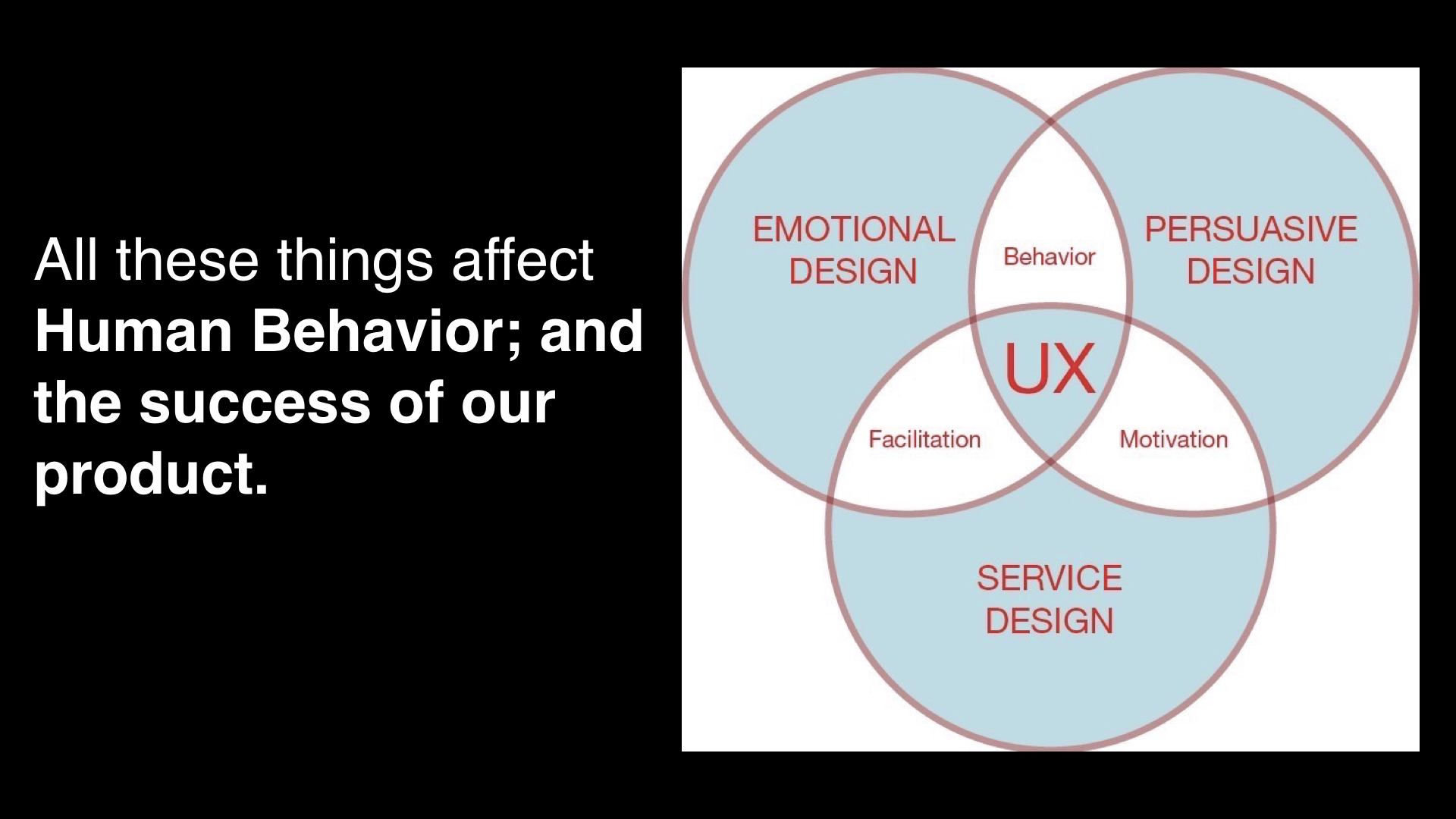 UX Presentation for ENG - Fugue.022.png