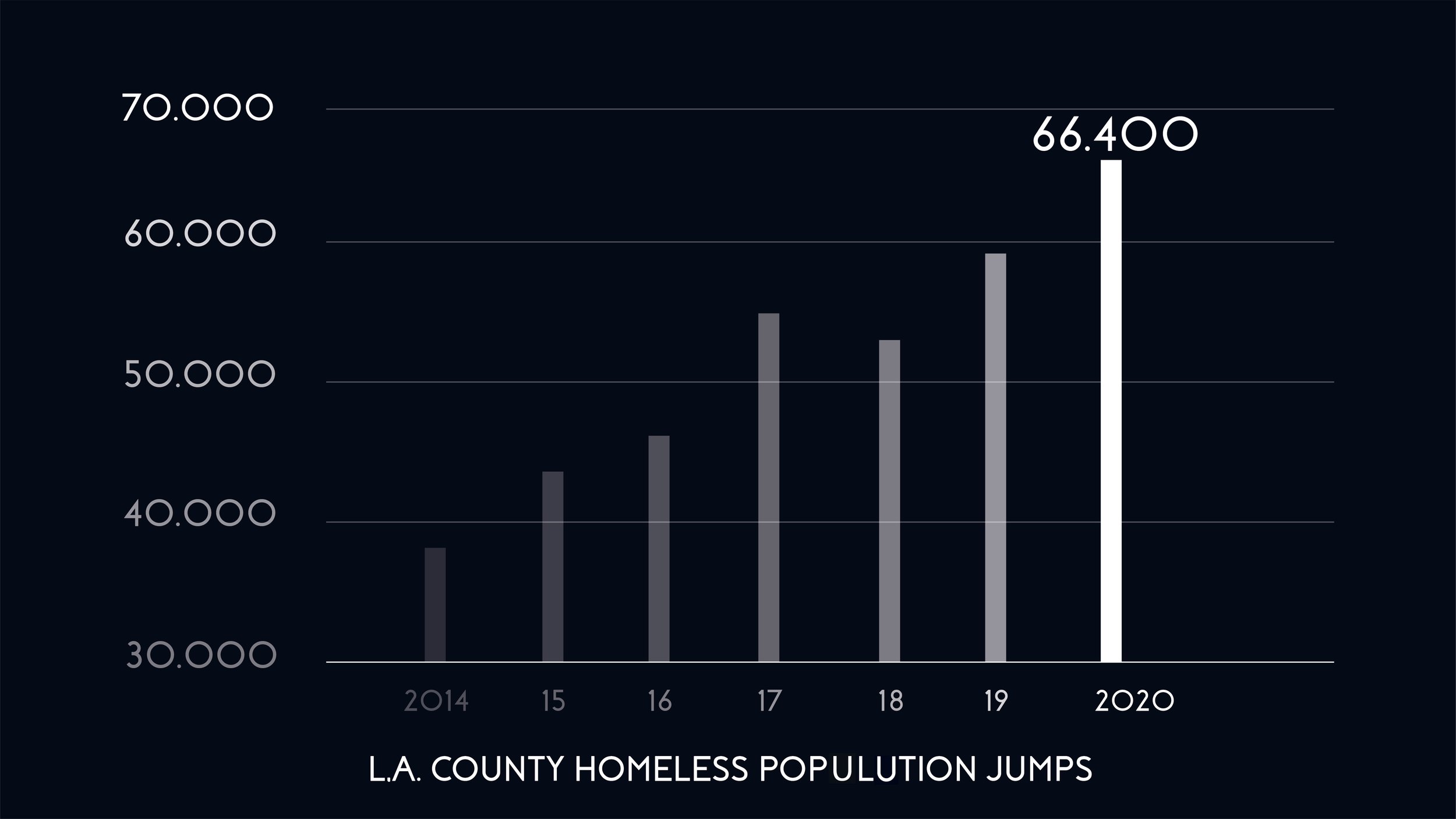 Chart.jpg