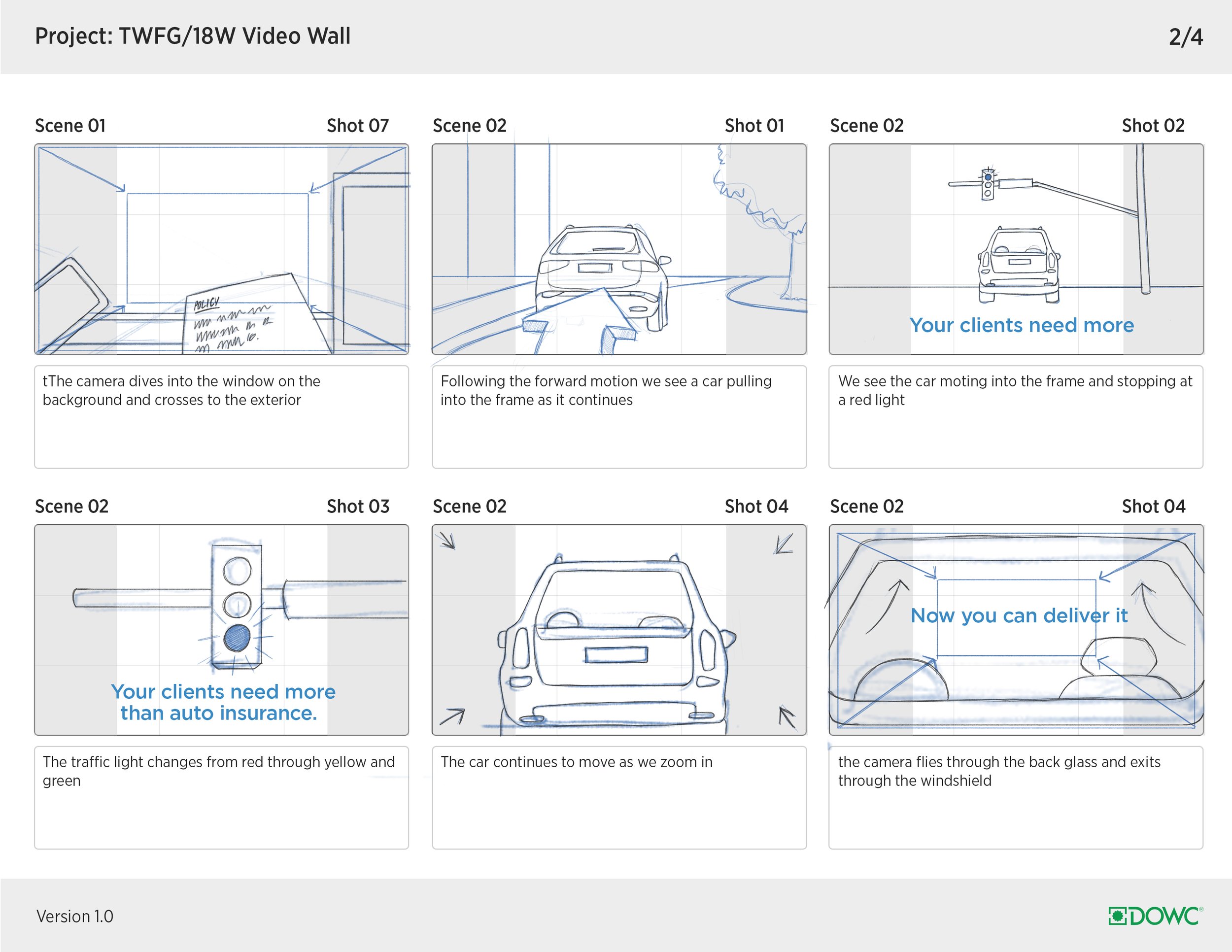 Storyboards for the project
