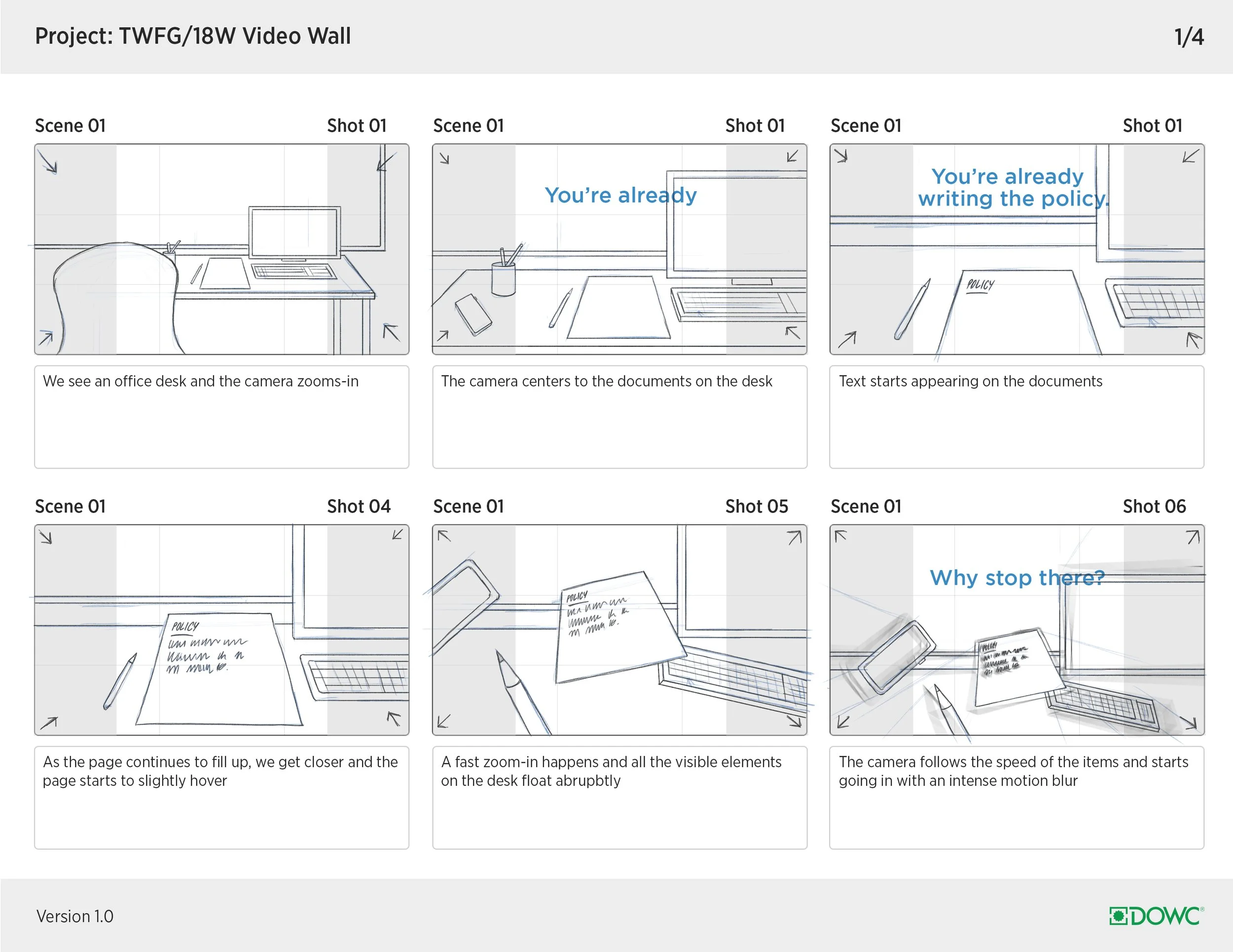Storyboards for the project