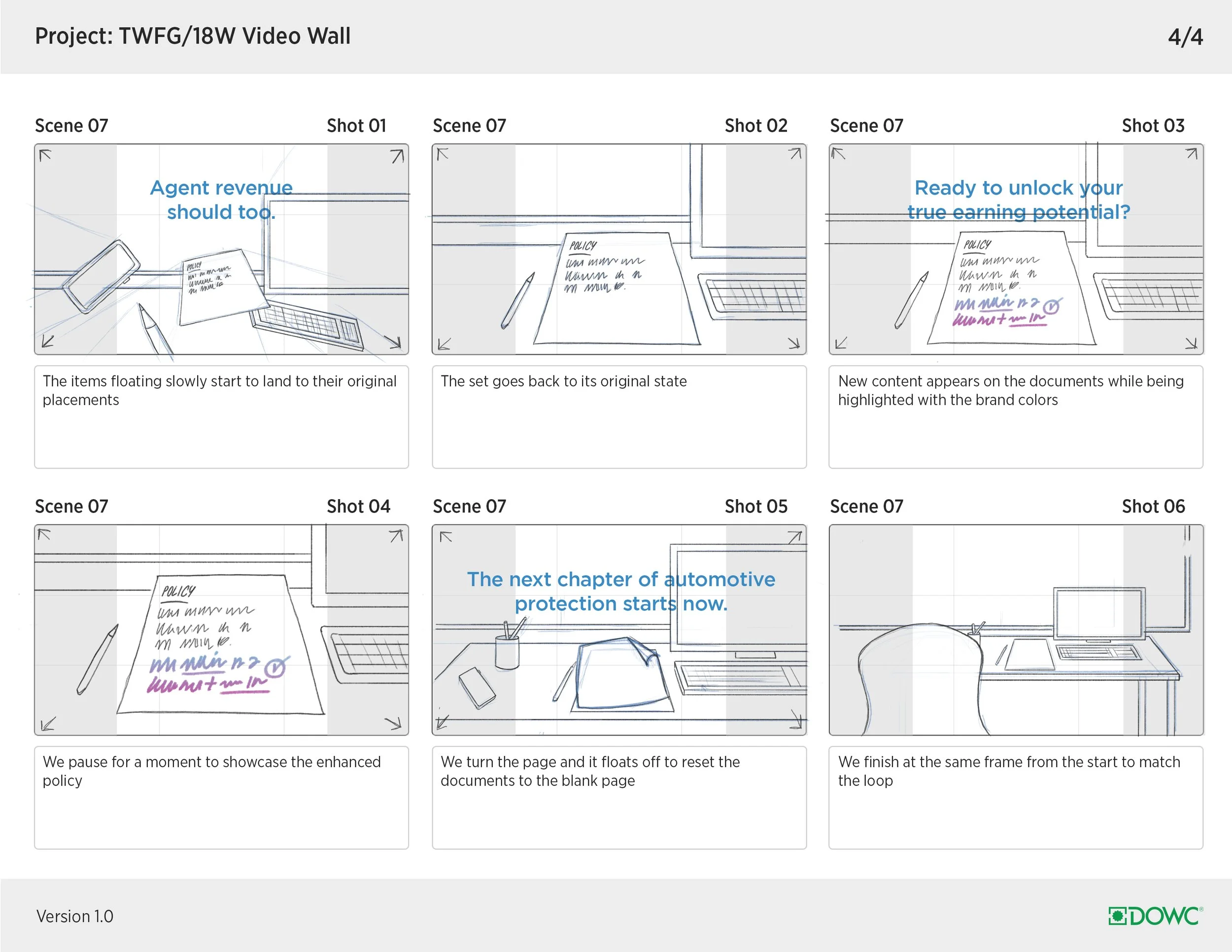 Storyboards for the project