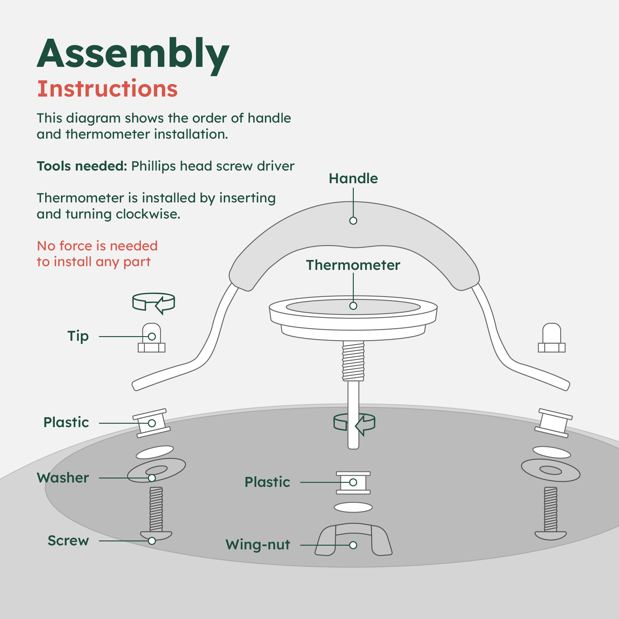 07-FC-Dome-Diagram.png