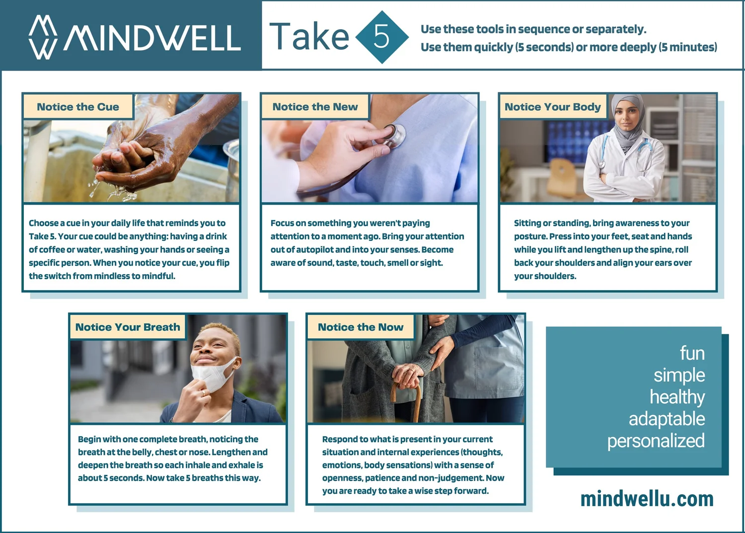 Mindfulness For Healthcare Workers Mindwell U