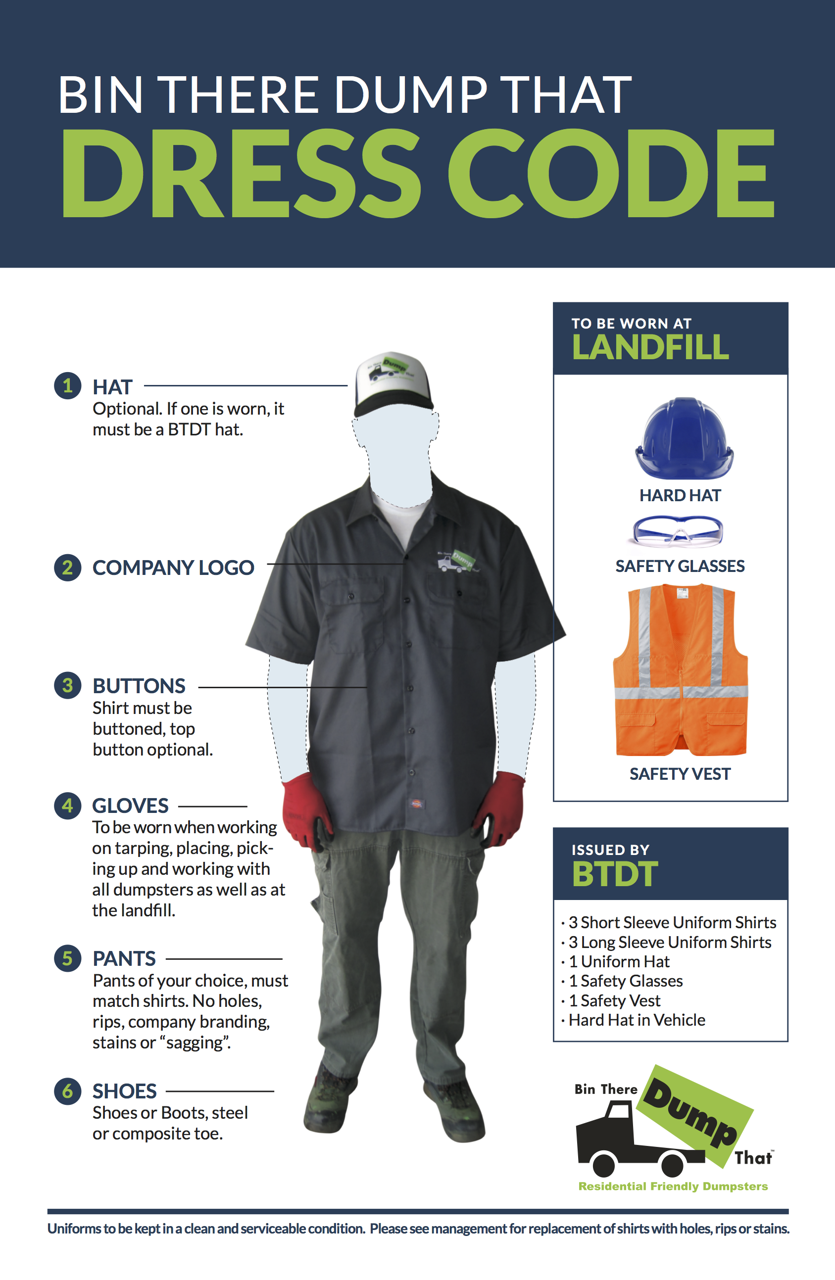 Dress Code Poster