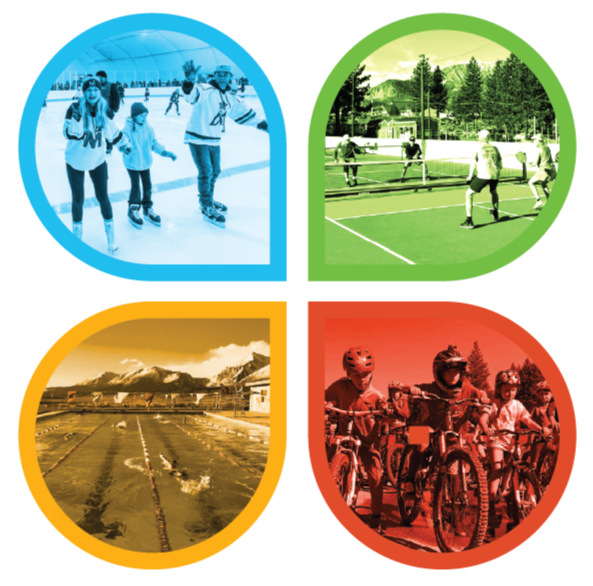 NEW - PARKS AND RECREATION MASTER PLAN