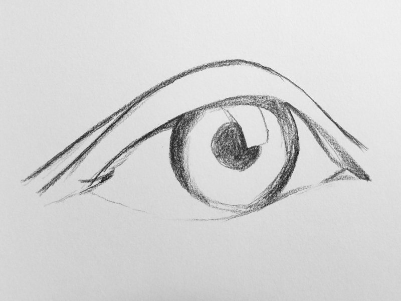 How to Draw Eyes Easy | Eye drawing, Cartoon eyes drawing, Easy drawings-saigonsouth.com.vn