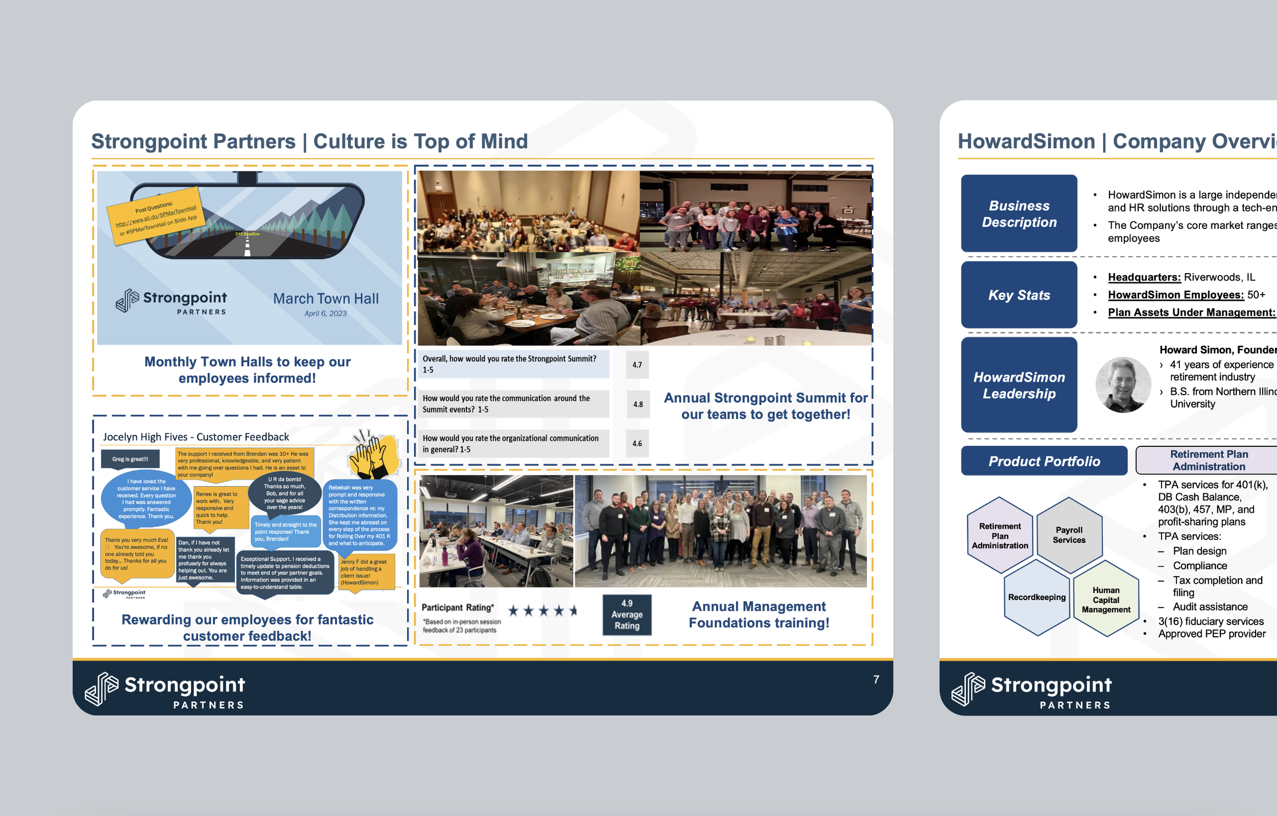 Strongpoint OG PPT