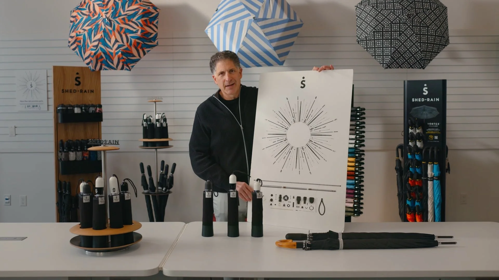 Product Video Case Study: ShedRain Umbrella Campaign