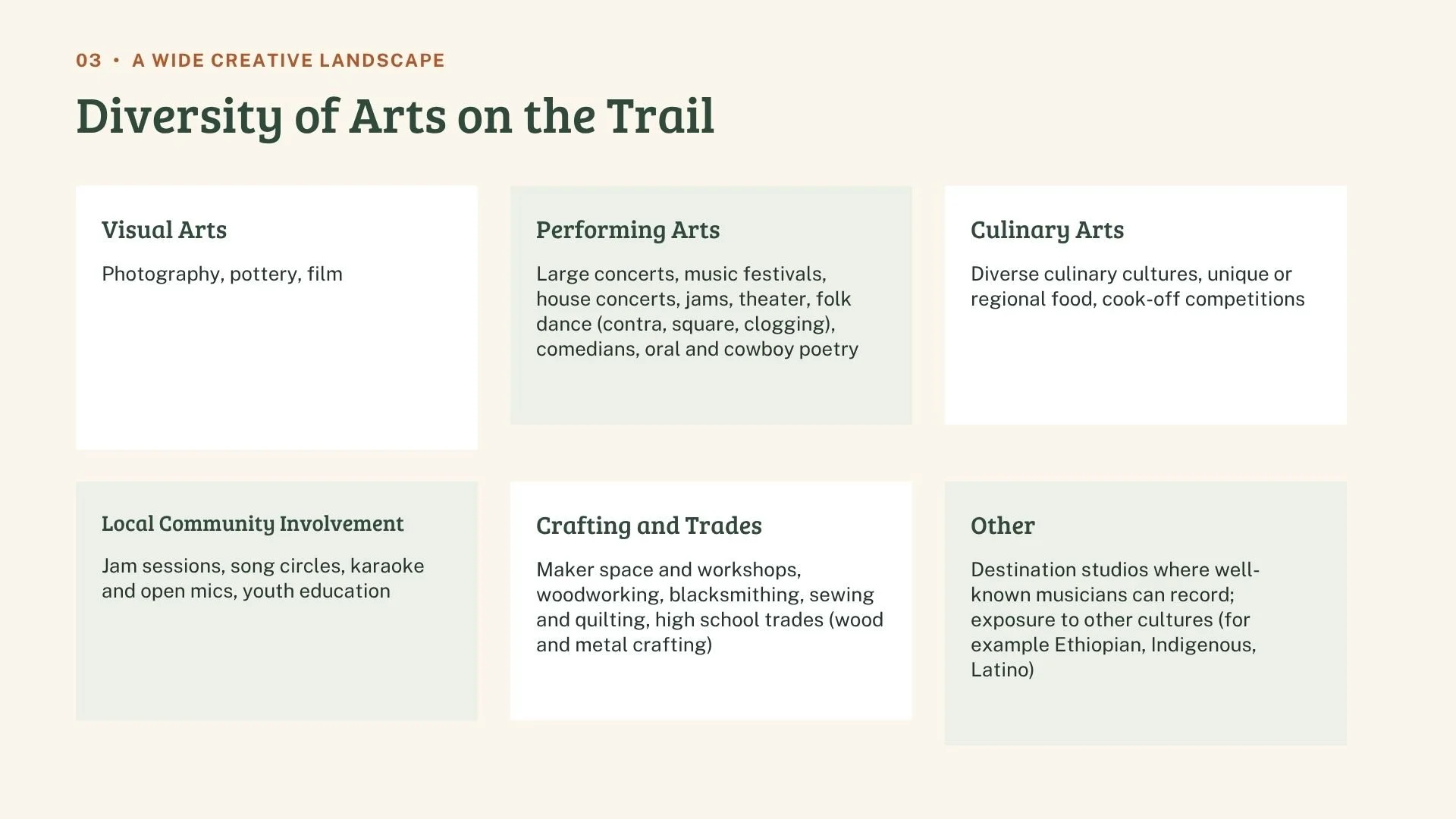 3- Diversity of Arts on the Trail.jpg