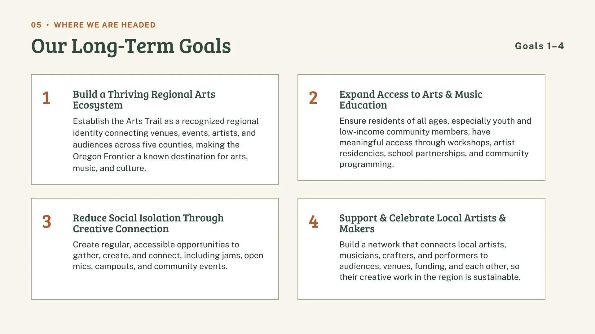 5-Our Long-Term Goals (1 to 4).jpg