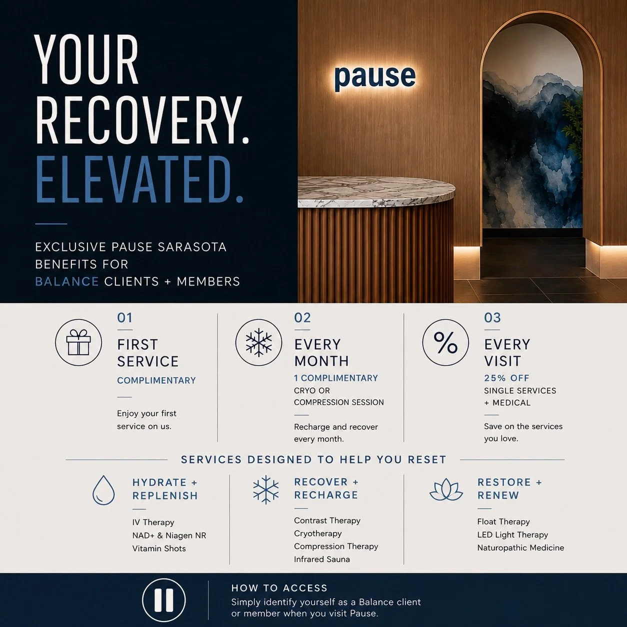 Train at Balance. Recover at Pause.
It doesn&rsquo;t get much better. 💙