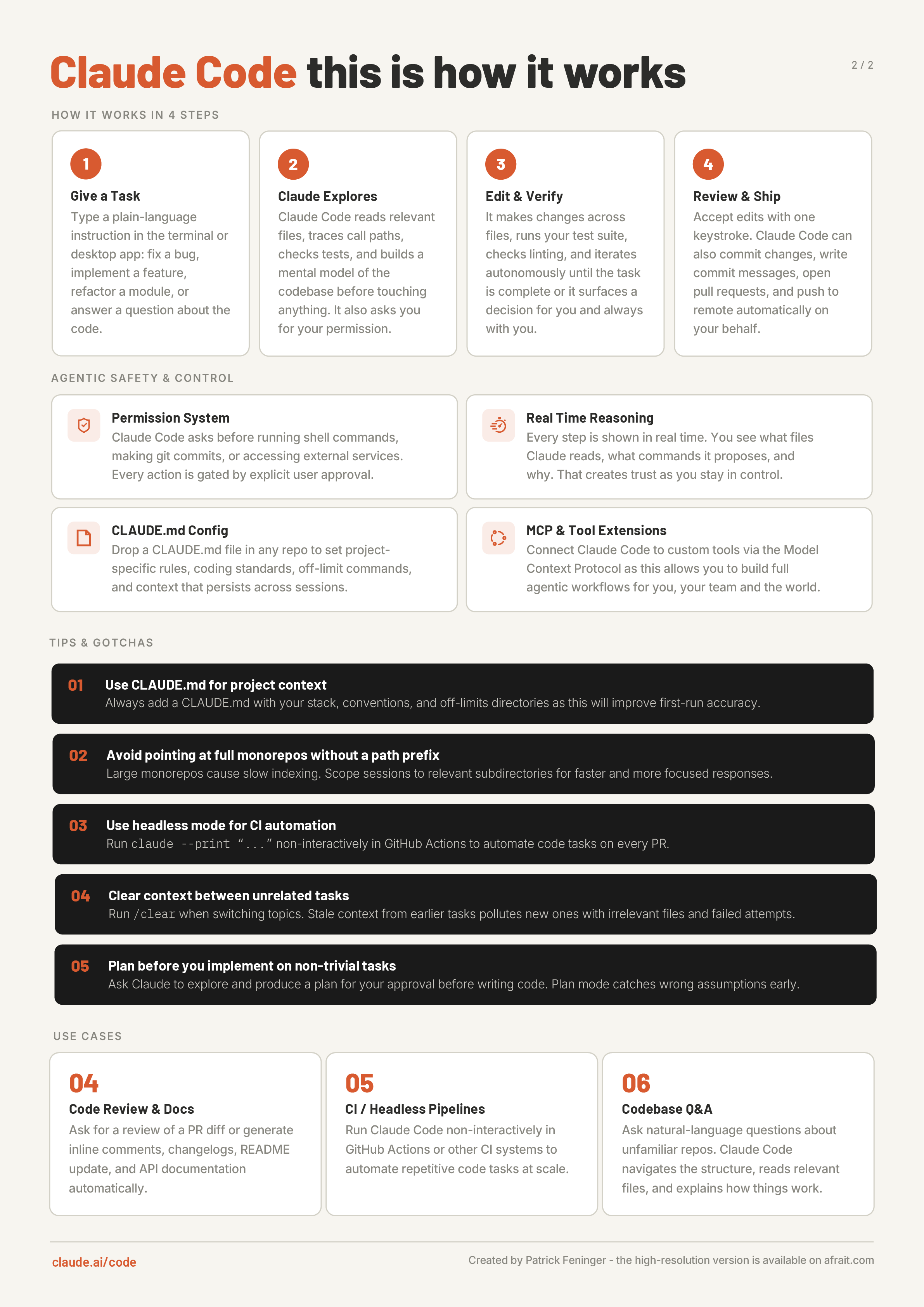 Claude Code Explained - EN -2.png