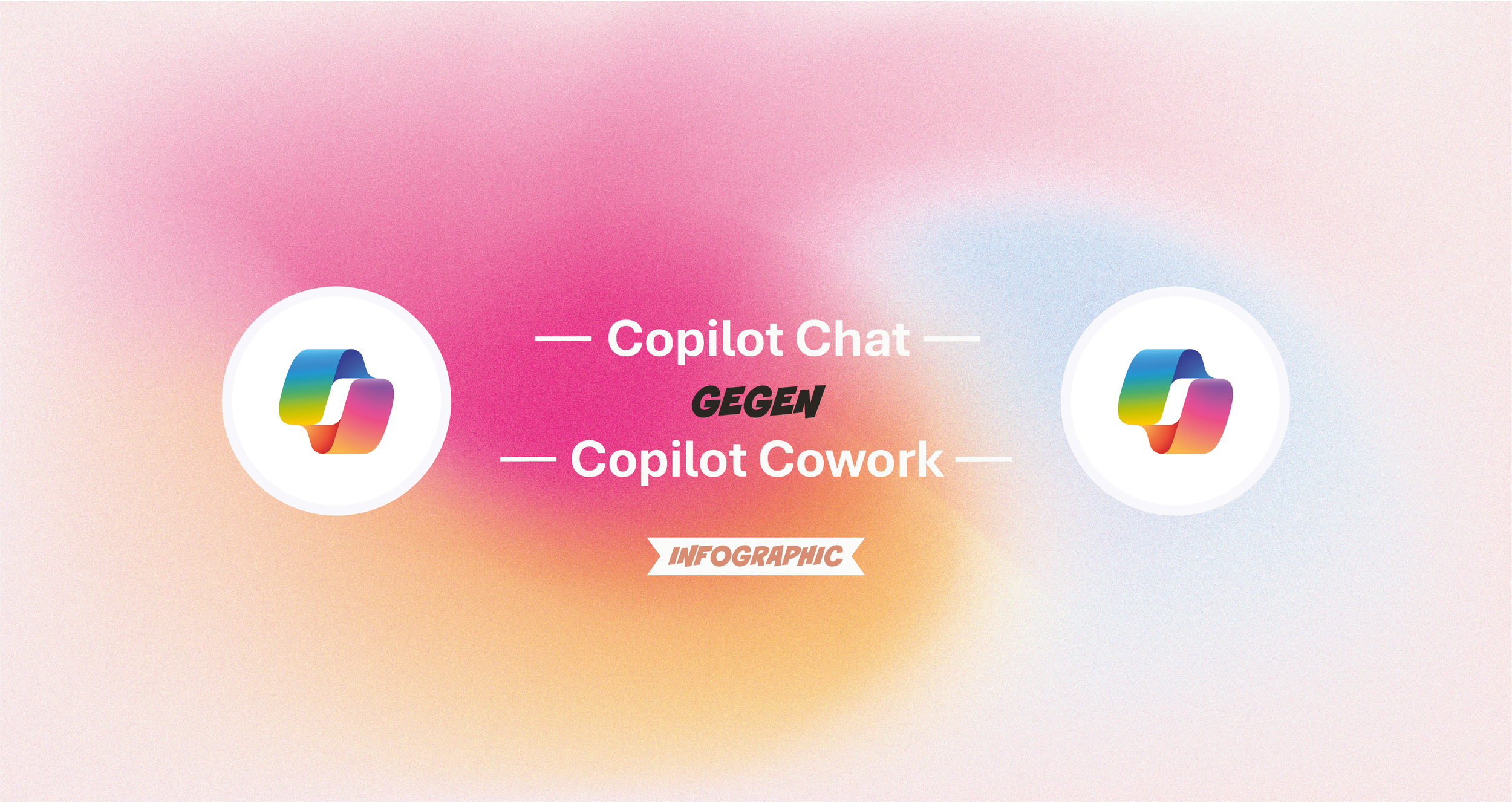 Copilot Chat versus Copilot Cowork
