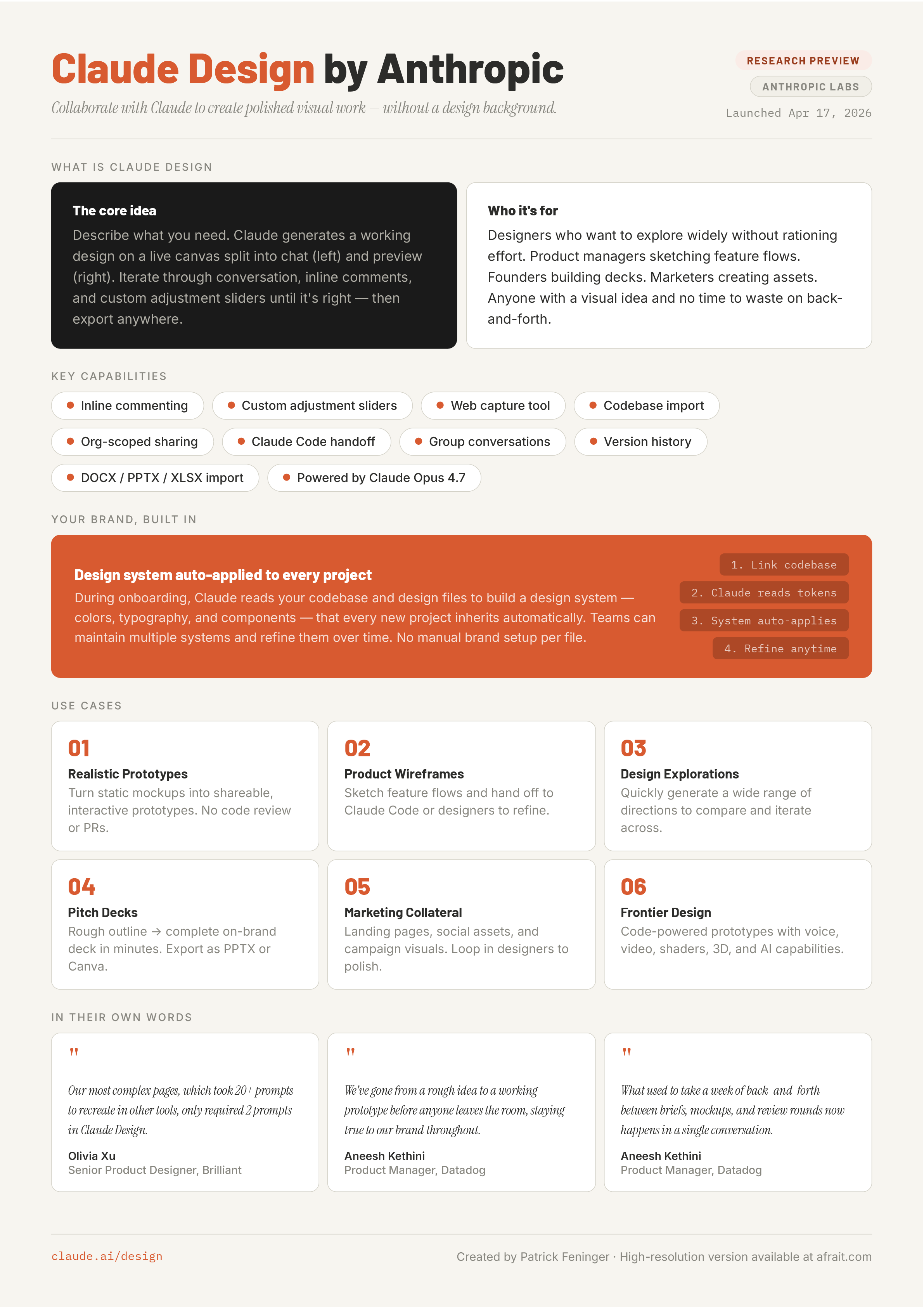 Claude Design Explained 1-2.png