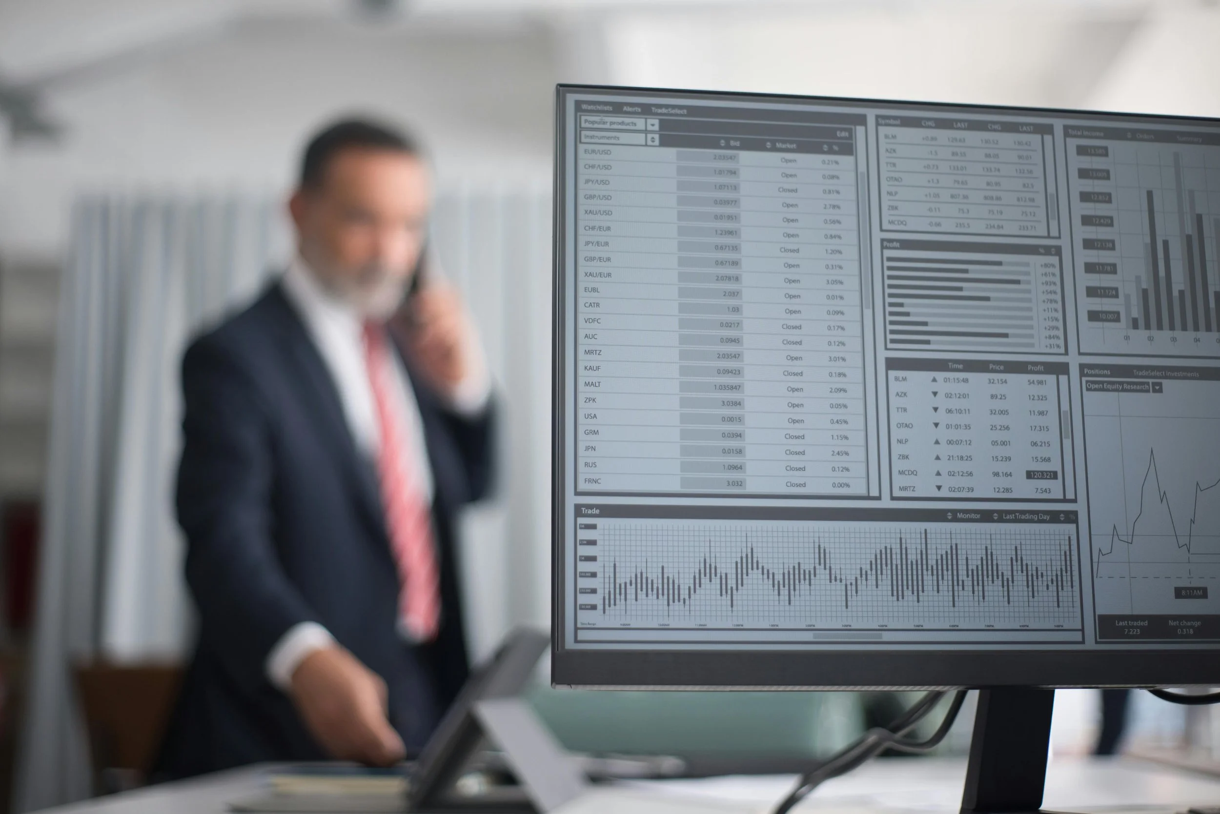 Building an Effective Financial Dashboard for Decision-Making