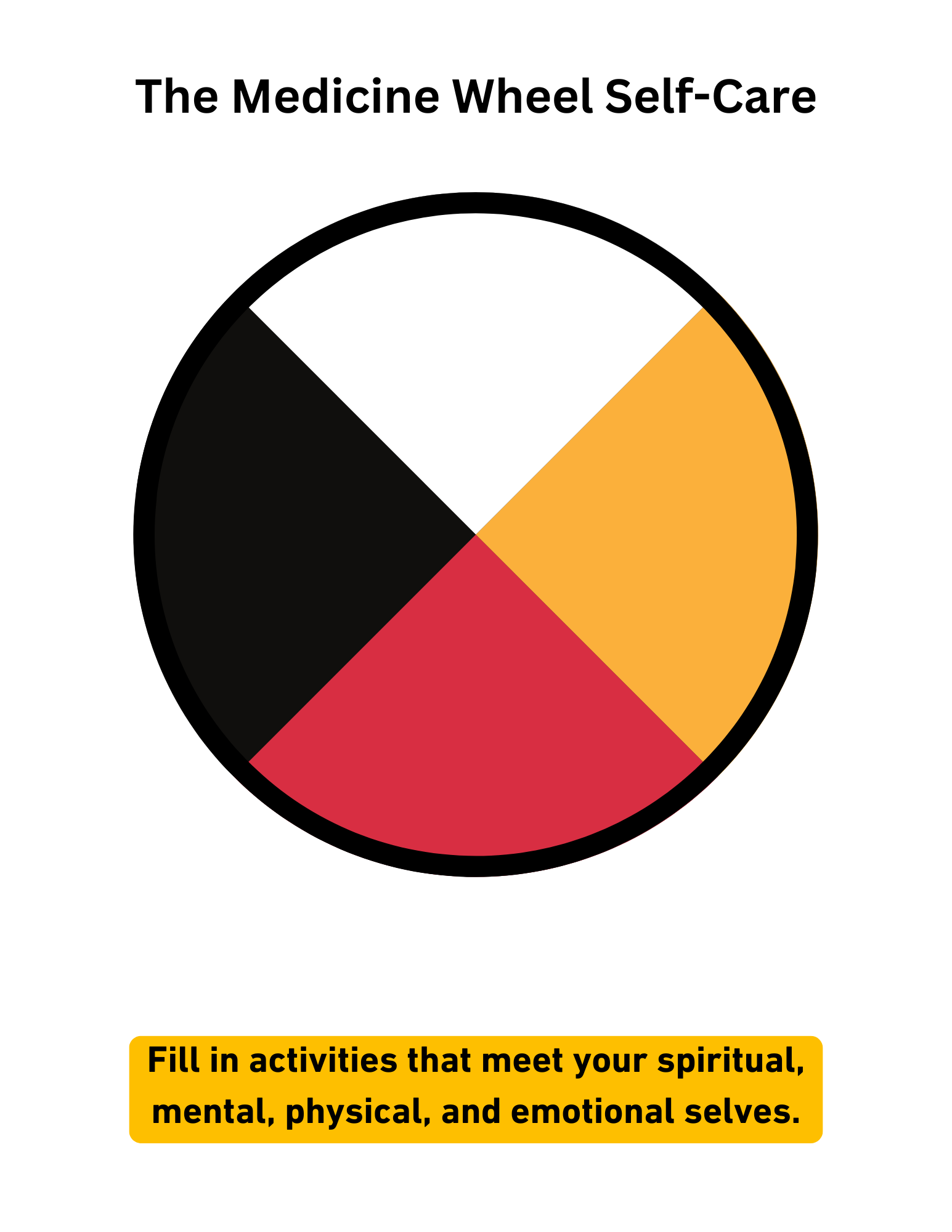 Medicine Wheel of Self-Care.png
