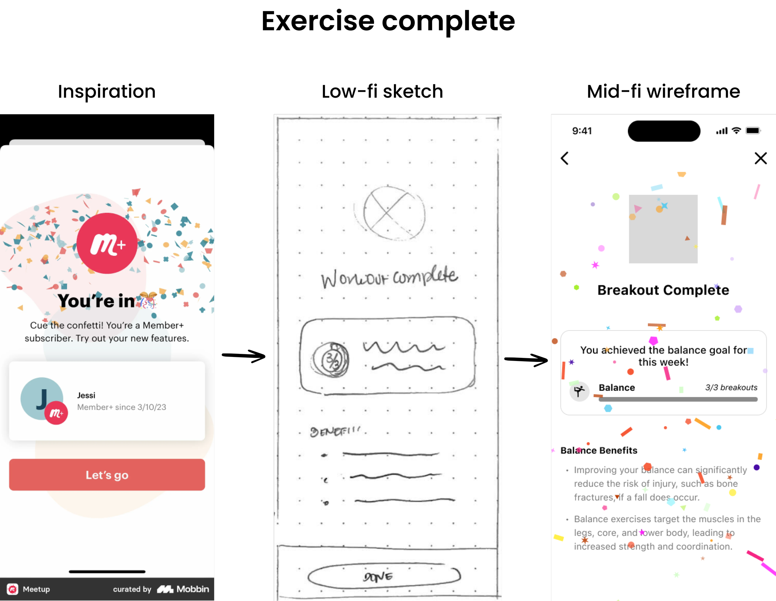 Side-by-side screens showing the process from inspiration to low-fi sketch to mid-fi wireframe for the exercise complete screen.