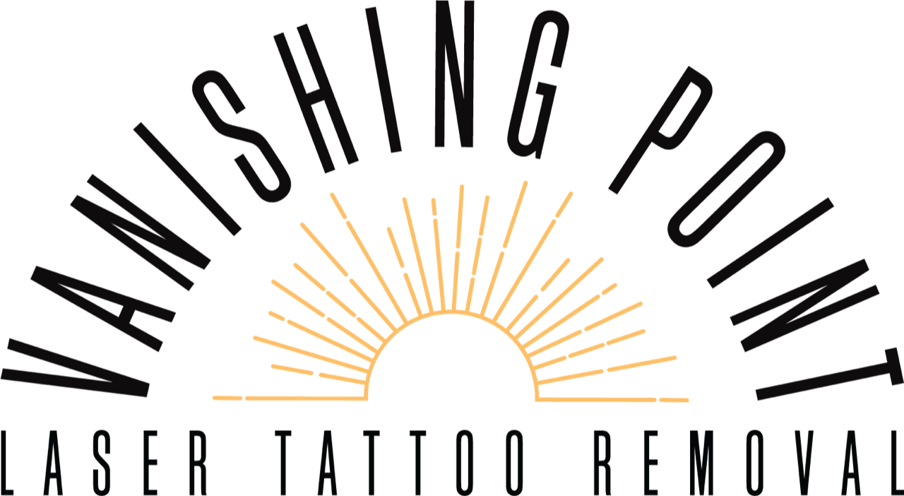 History and Epidemiology of Tattoos and Piercings: Legislation in the  United States and in Europe | SpringerLink
