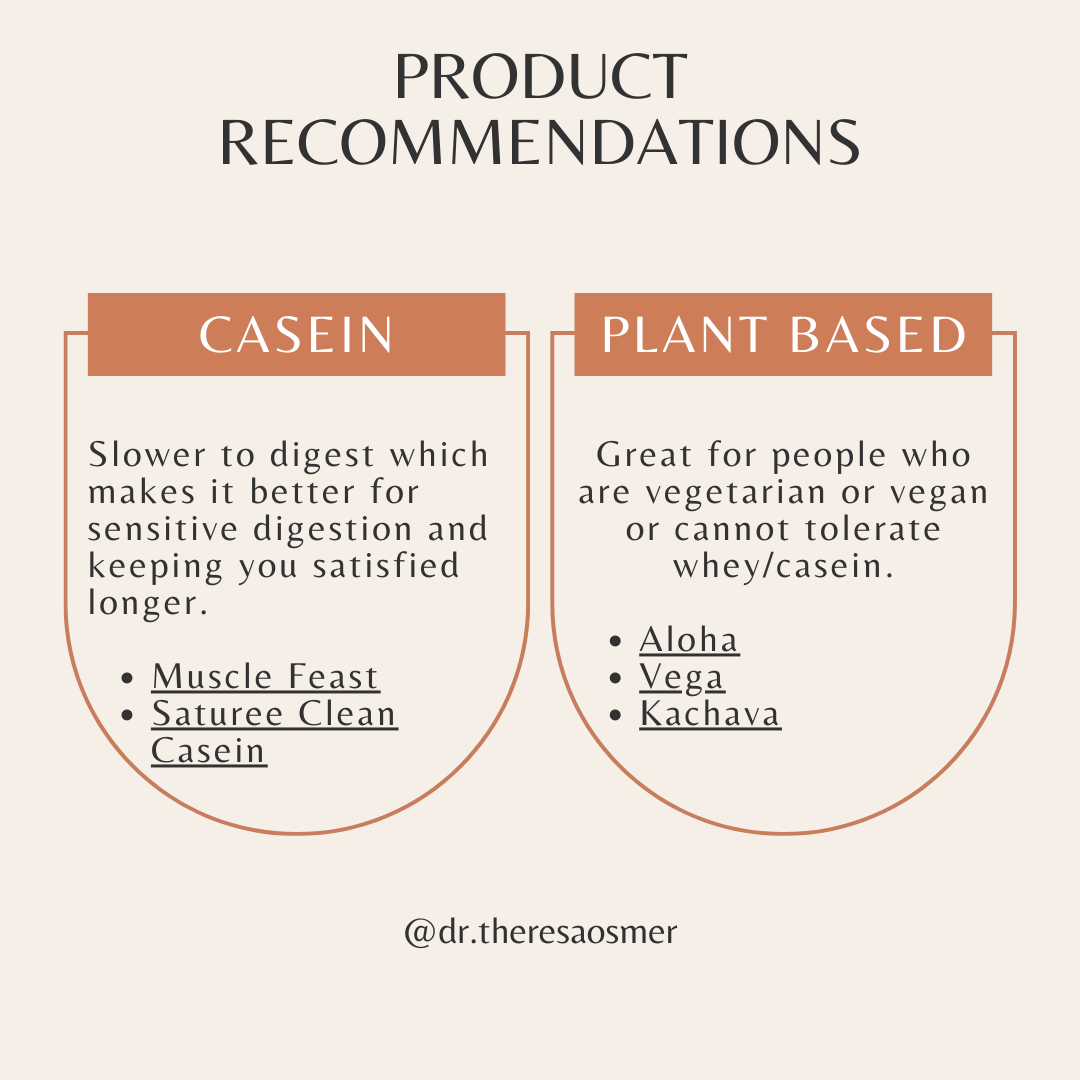 Protein Powder Recommendations 2.png
