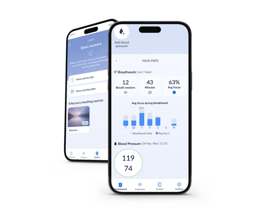 Wearable Health And Well Being Tech Discover MindMics MindMics wearable-health-and-well-being-tech-discover-mindmics-mindmics