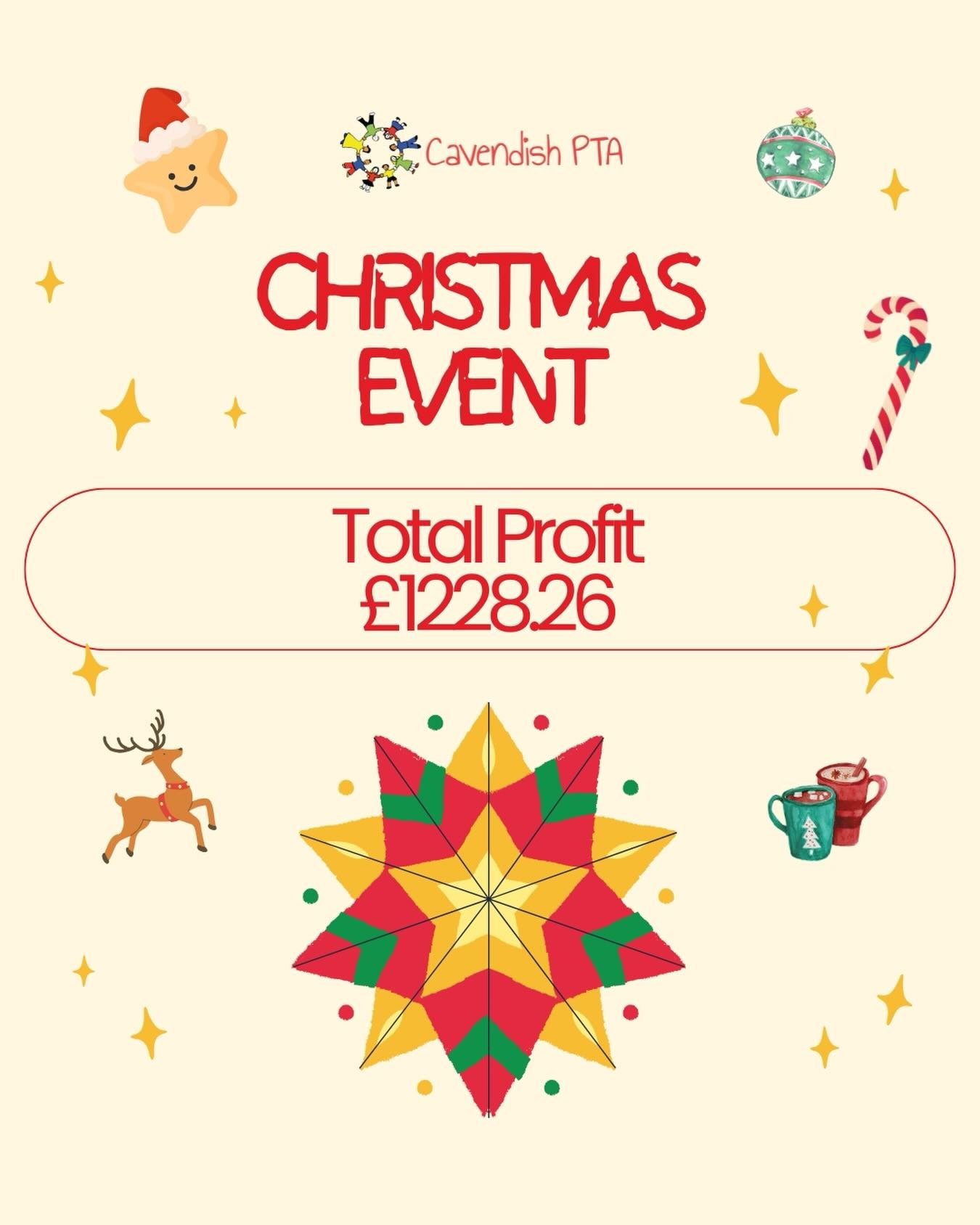 The PTA are happy to announce that the Christmas Event last week was a festive treat for all and raised a total profit of &pound;1228.26! Thank you to all who came along and to everyone who helped with setup, running the event and for tidying up at t