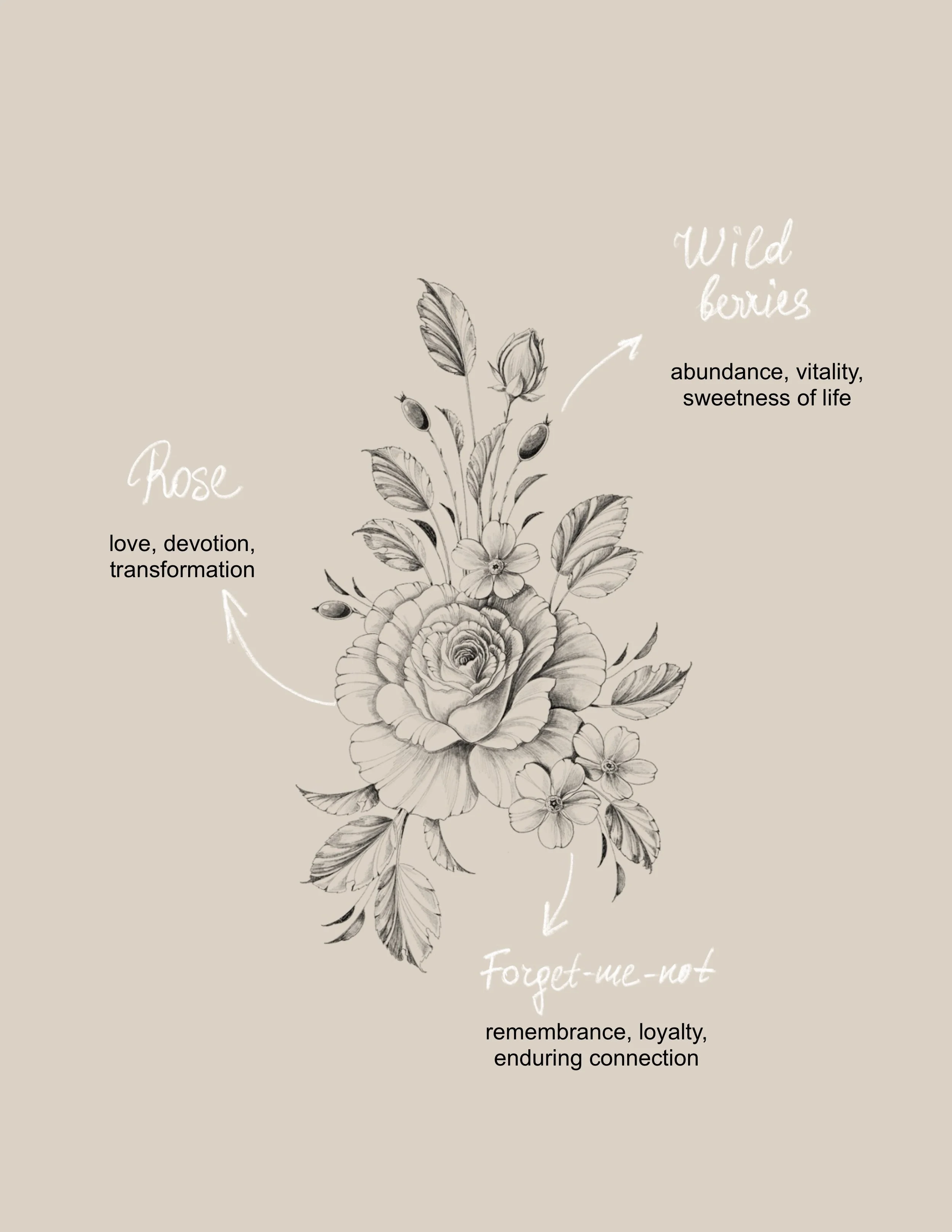 A black and white floral illustration - Fineline & Botanical Tattoo Design Concept at Inkwaves tattoo Studio