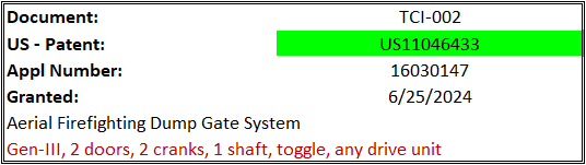2025-08-06 10_18_53-List of All TCI Patent Markings 20250407.xls  -  Compatibility Mode - Excel.png