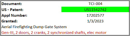 2025-08-06 10_21_22-List of All TCI Patent Markings 20250407.xls  -  Compatibility Mode - Excel.png