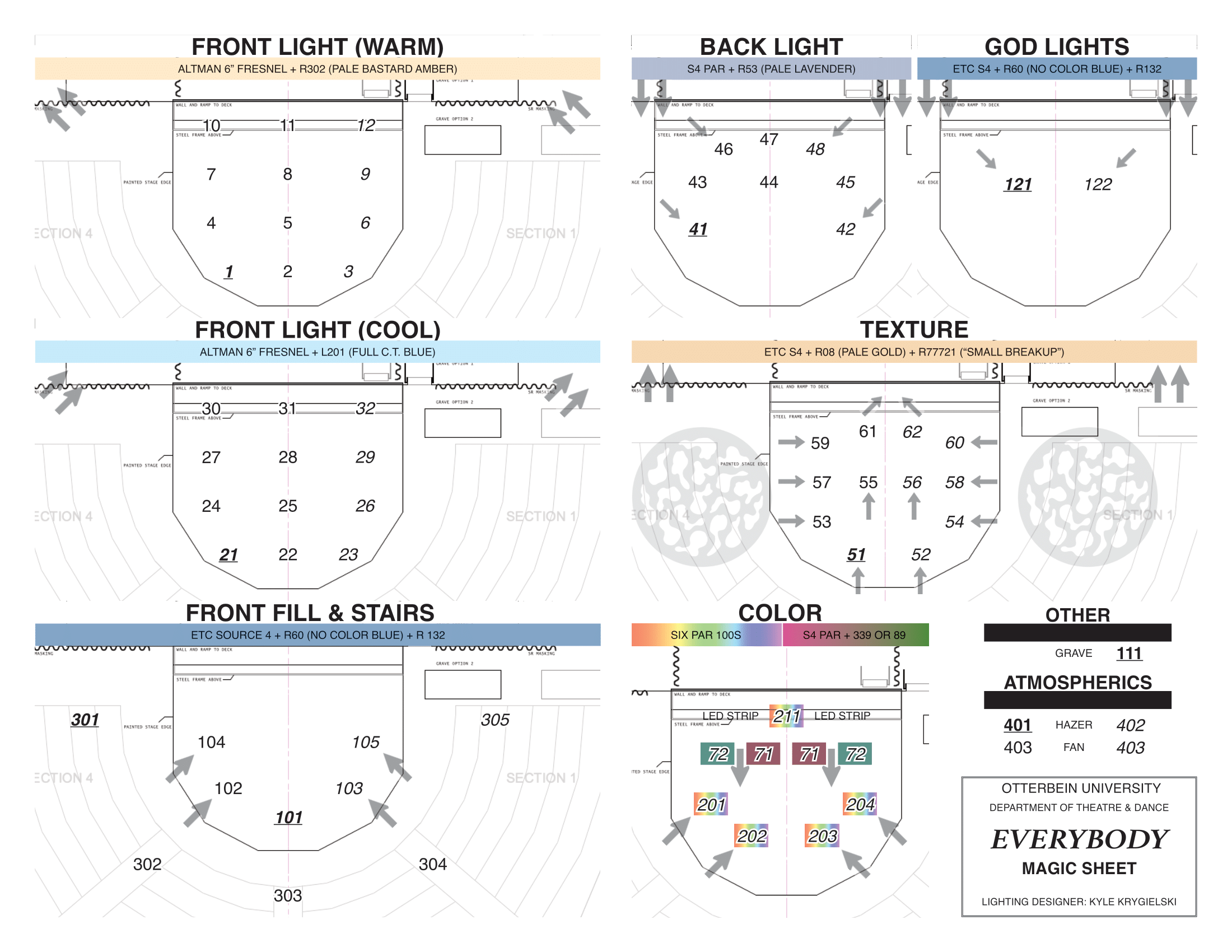 Everybody Magic Sheet-1.png