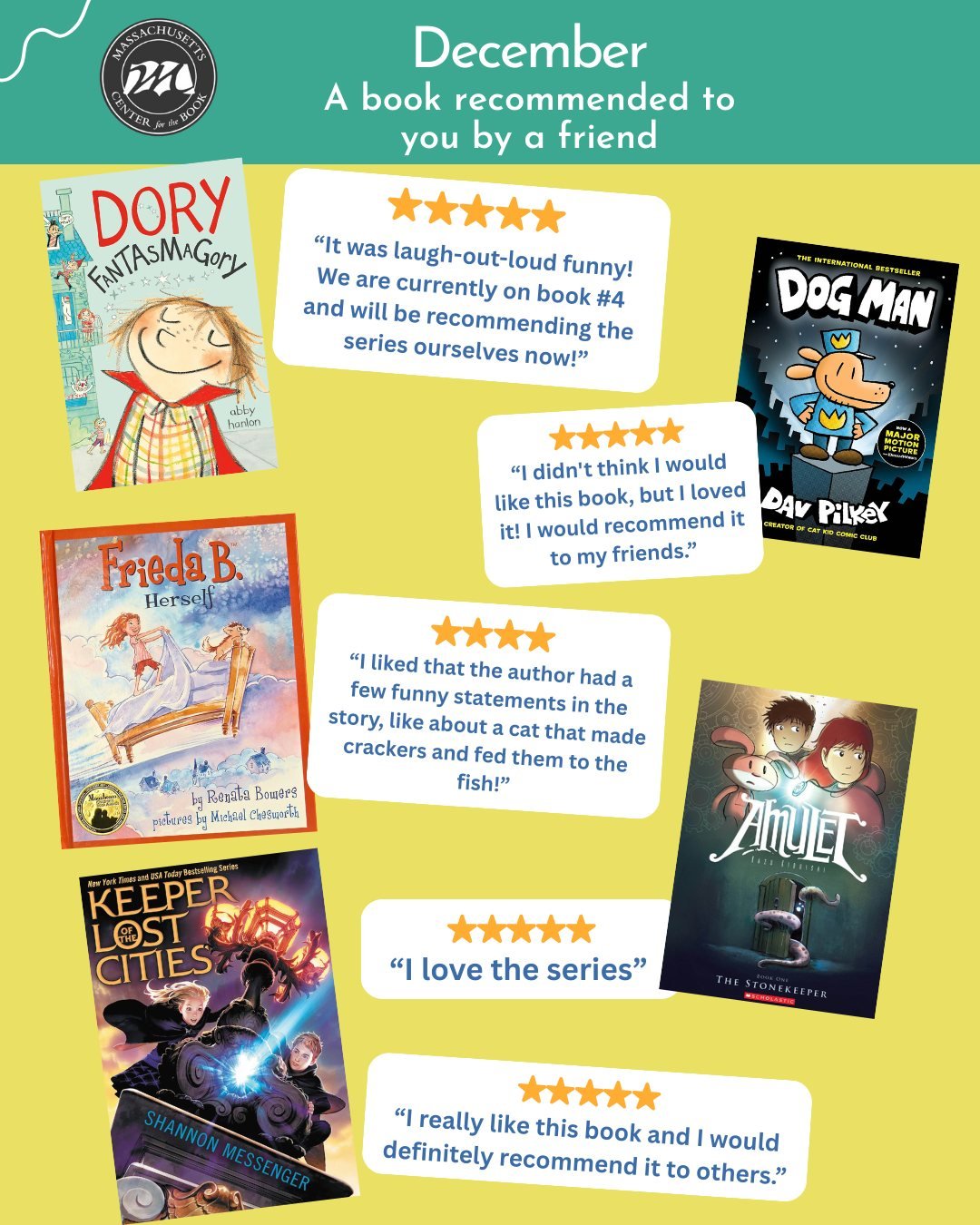 Our younger readers were prompted to read "A book recommended to them by a friend" for December. Here are some Most Read and Most Loved for the month. Happy Reading!