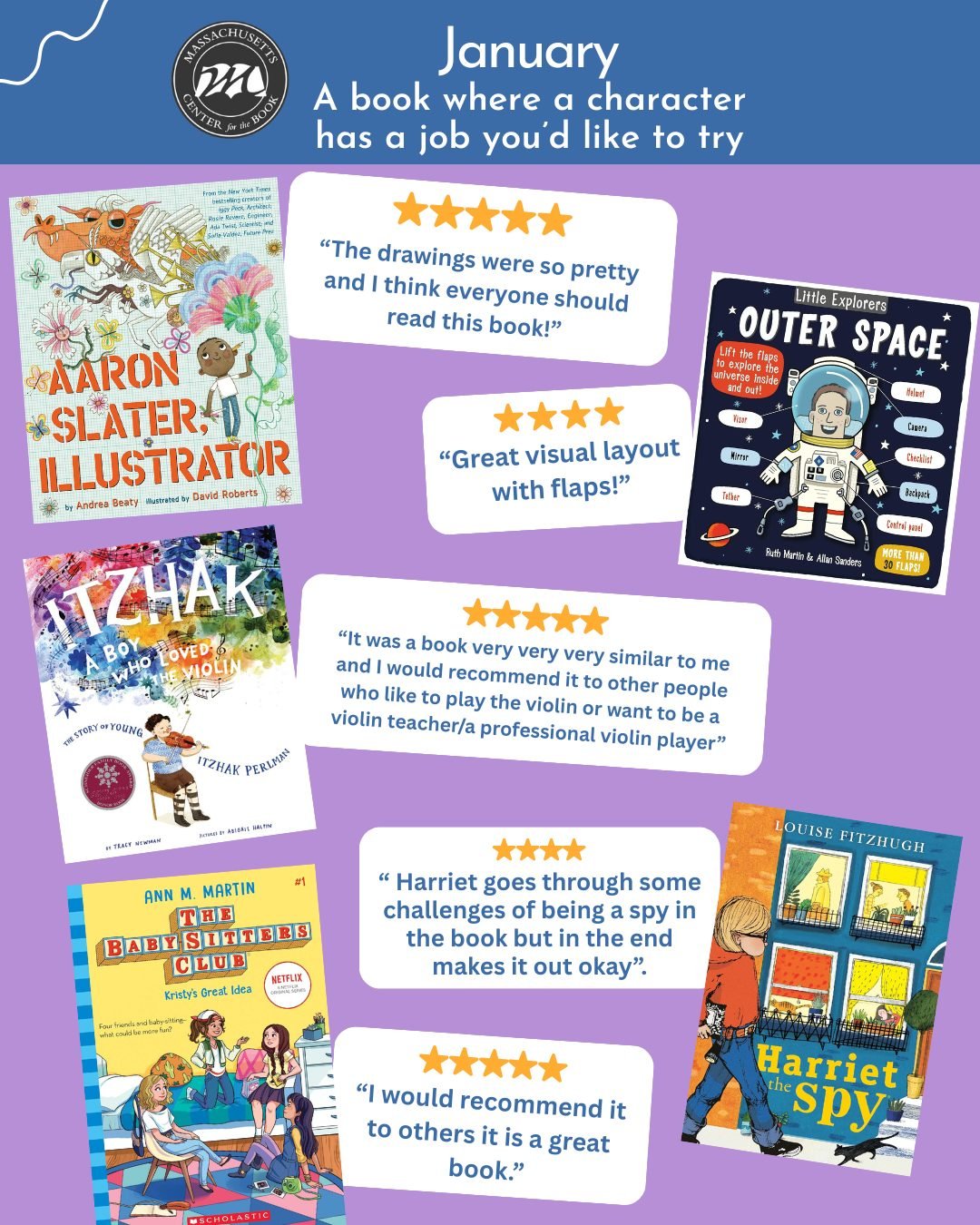 Our Student Readers were asked to read "A book where a character has a job you'd like to try." Here are some favorites from the month! Happy Reading!