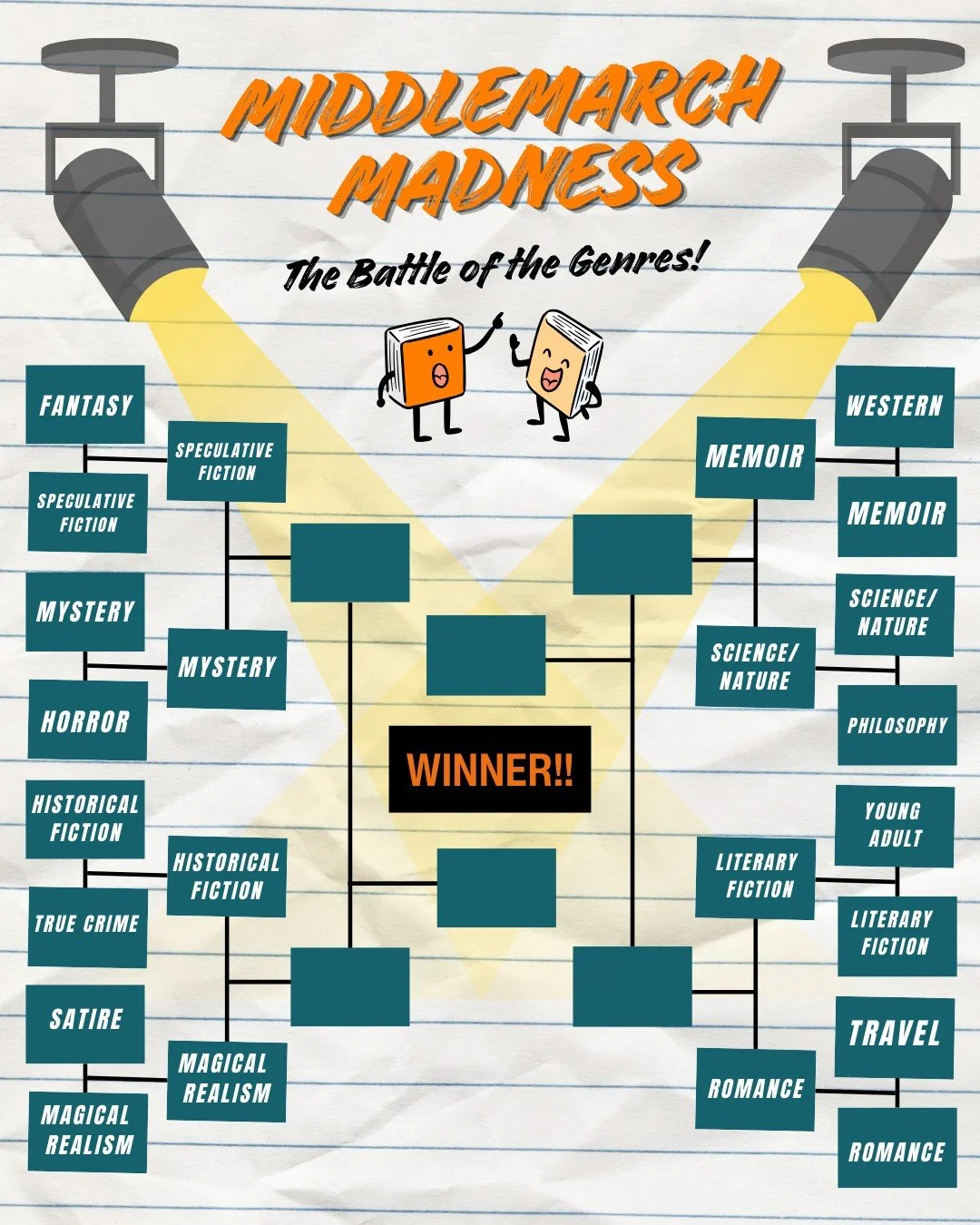 Round 1 votes for "Middlemarch Madness" have been tallied! Winners will be moving on to Round 2 later this week! Vote in our stories Thursday and Friday!