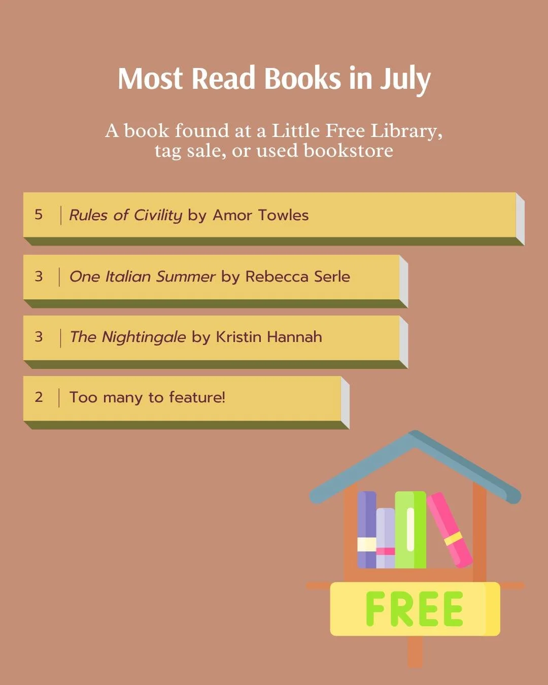 For July our Adult Reading Challenge participants were asked to read "A book found at a Little Free Library, tag sale, or used bookstore." Of course this led to endless options, so we thought we would share some fun comments from our partic