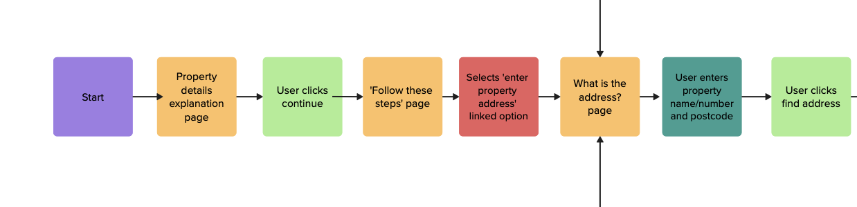 Screenshot 2025-11-03 at 11.31.23.png